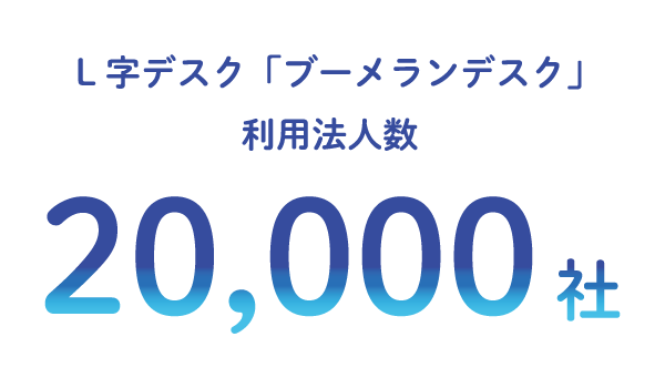 VALTECのショップ＆サービス事業の強み3「ECサイト「ぱっとスル」ではL字デスク「ブーメランデスク」利用法人20,000社突破」