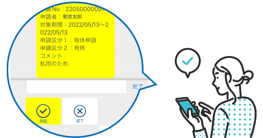 いつでもどこでも決裁