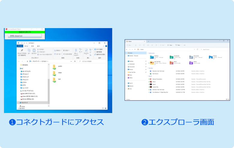 普段と同じ操作で利用できる