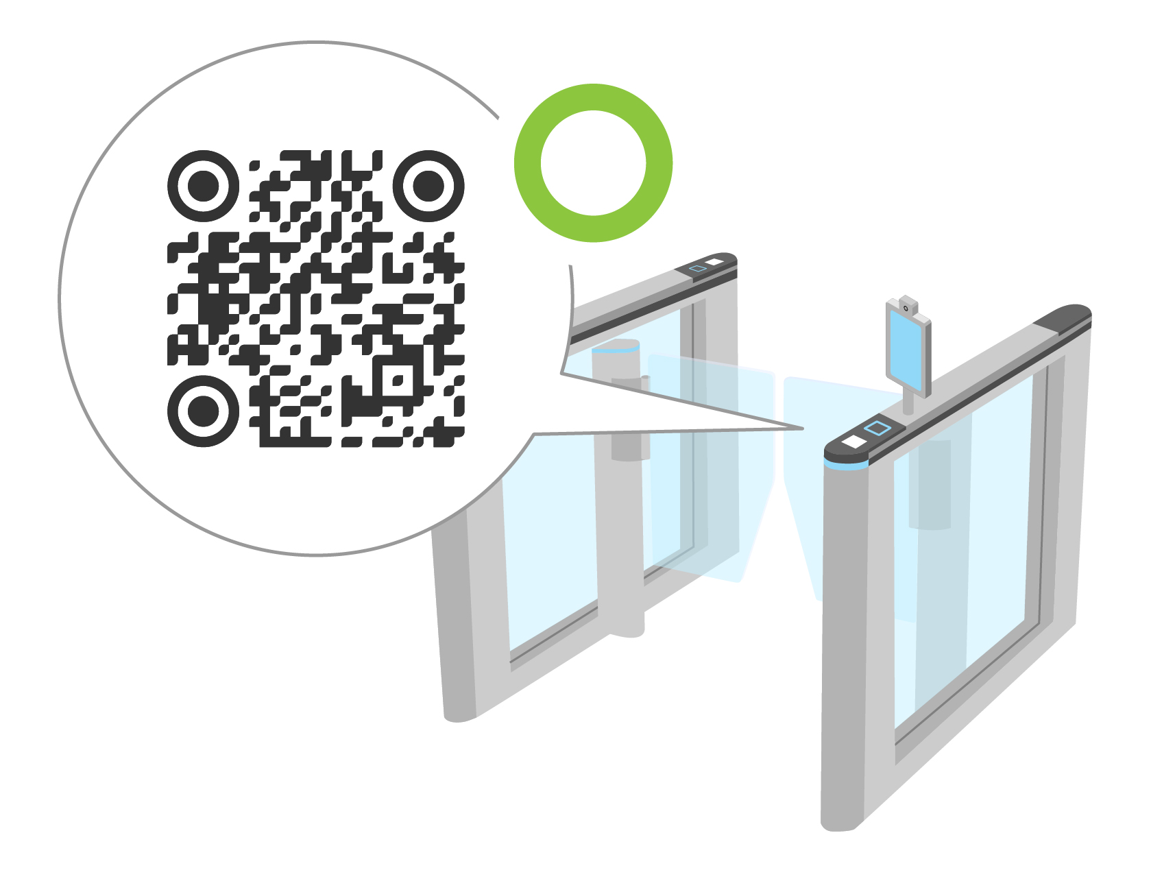 QR