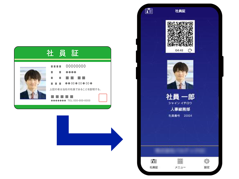 カードを使う証明書を、まとめてデジタル化