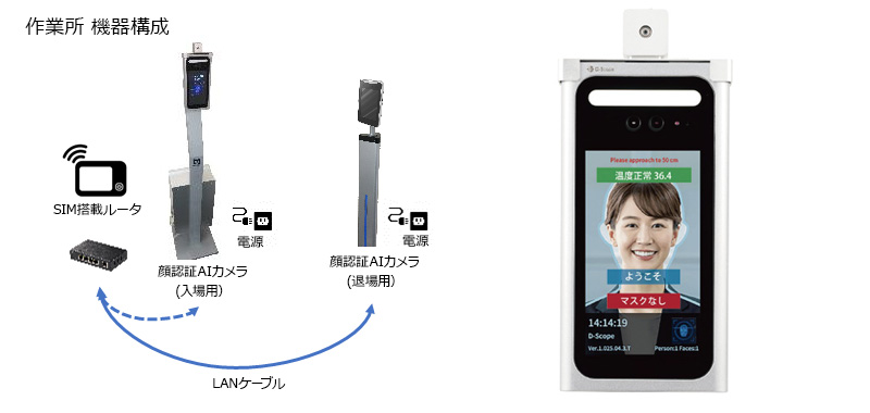 顔認証カメラSTD-TACX1200