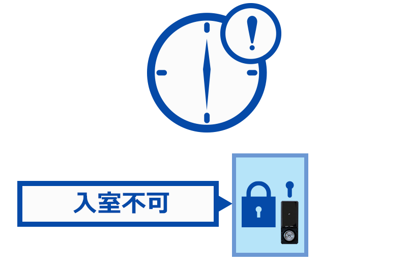 利用時間を制限し、長い会議を短縮