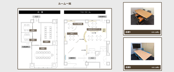 予約画面で会議室の写真・見取り図を表示