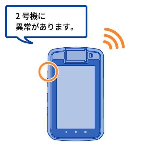 AI転倒検知システム「VASS2」