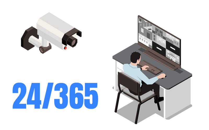 専任者不在でも社内の端末を24時間/365日監視