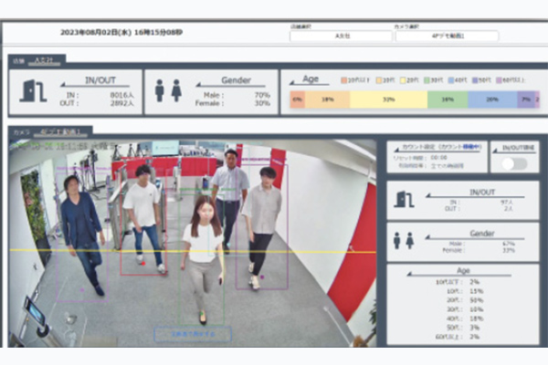 人流解析システム