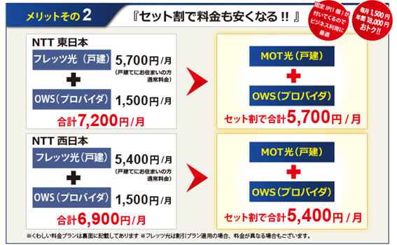 お得なセット割