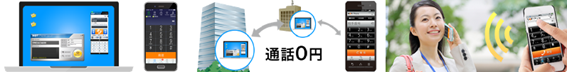 『MOT/TEL』とは