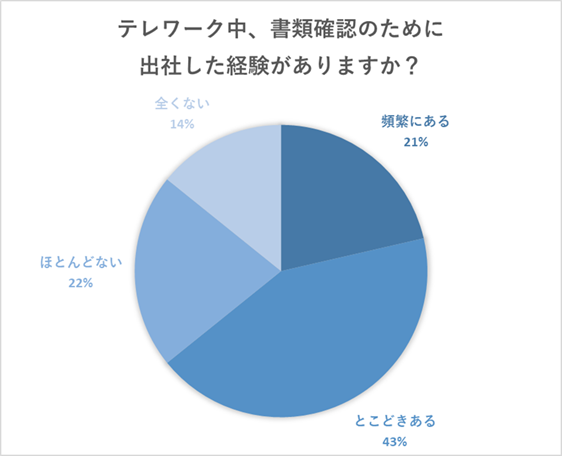 ぱっとスル2020年上期決算セール開催中