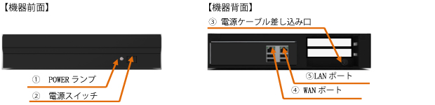 MOT PBX M-V2 （株）オフィス24  オールインワン主装置 電話応対支援システム  - 2