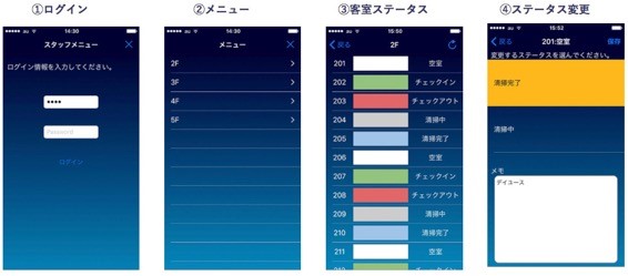 メイク担当側利用イメージ