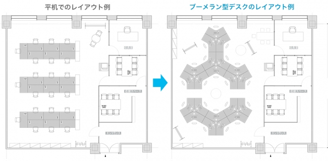 ブーメラン型デスク(120度天板デスク)の特徴