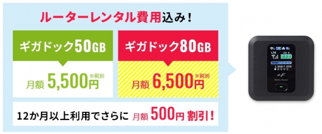 通信監視ルータープランの料金