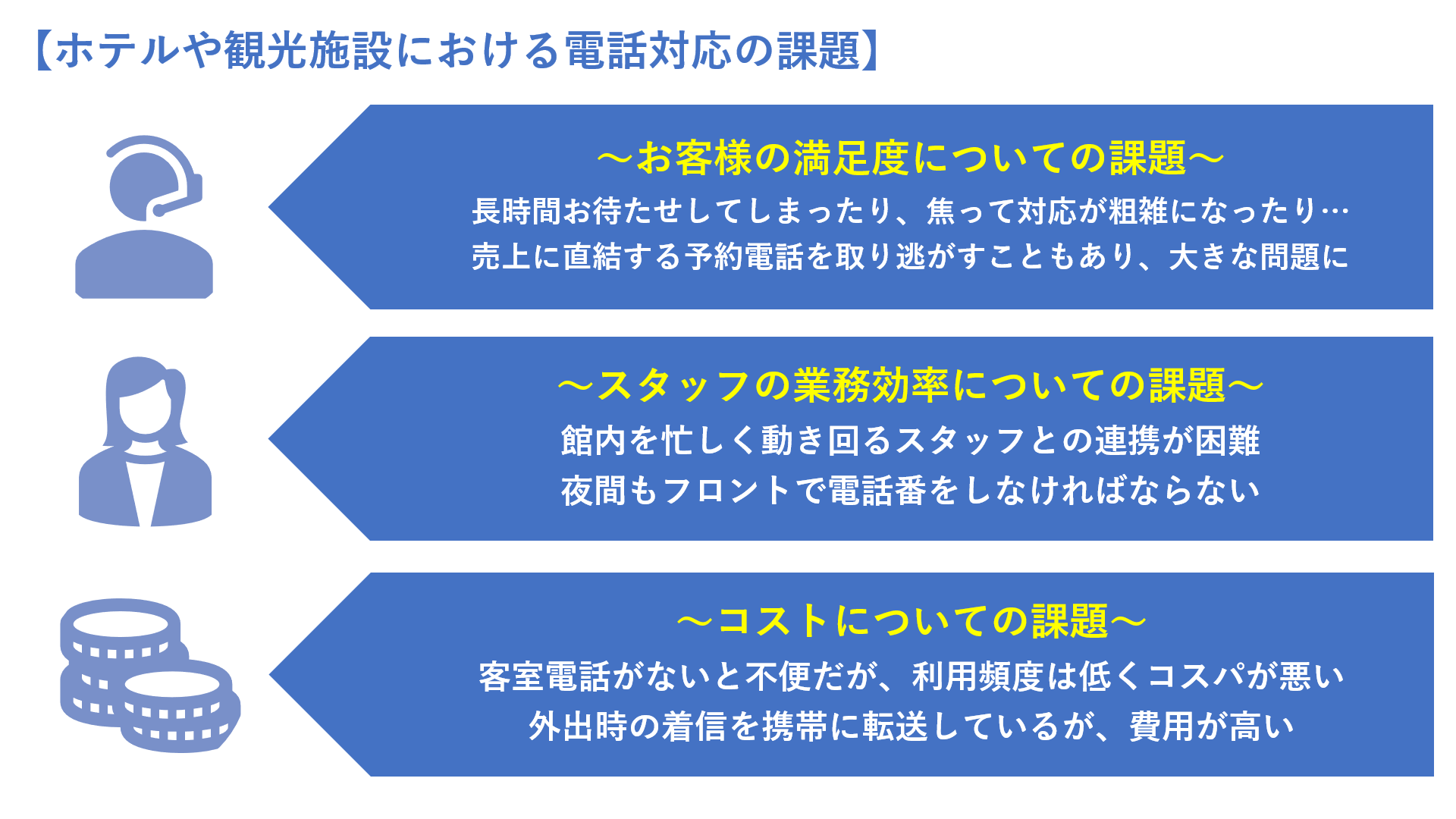 宿泊 観光業向け スマホ内線化で電話対応の悩みを解決 株式会社バルテック