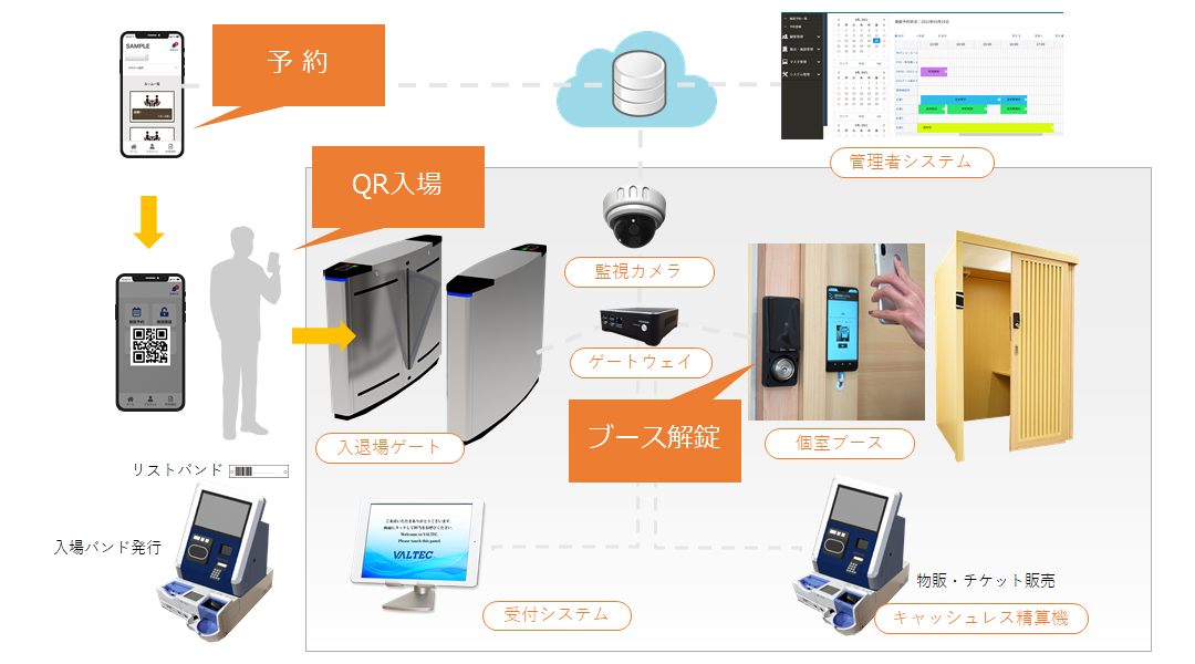 利用イメージ