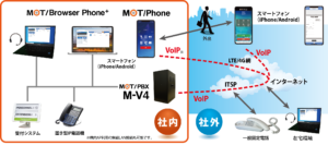 M-V4利用イメージ-300x133.png