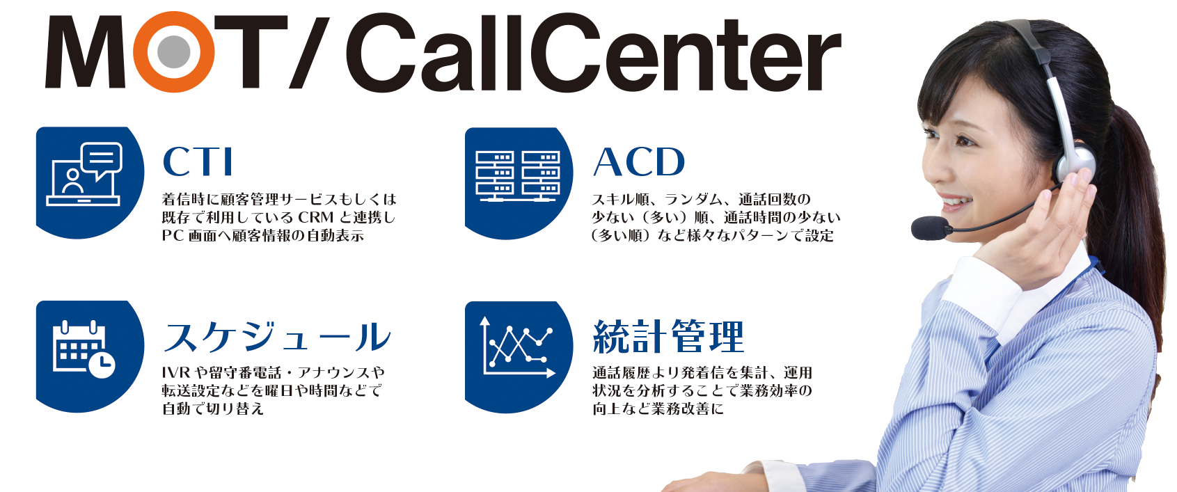 急なコールセンター設置や在宅化に対応『MOT/CallCenter』完全クラウド月額1,500円、2席から