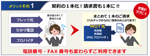 契約の1本化！請求書も1本化！