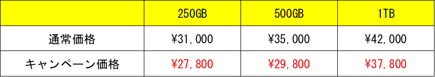 キャンペーン①価格表