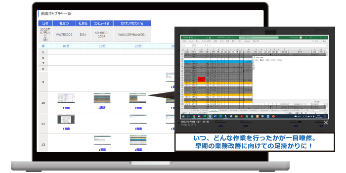 MOT/Log利用イメージ