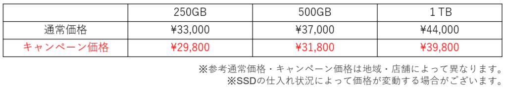 キャンペーン価格表