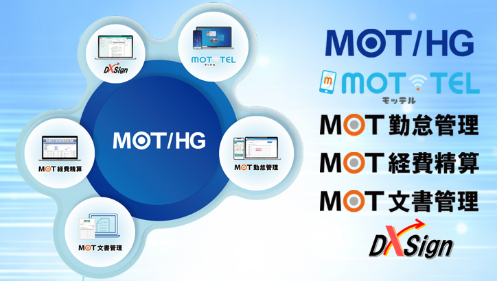 MOTシリーズ