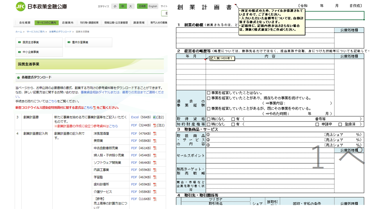 事業計画書の書き方