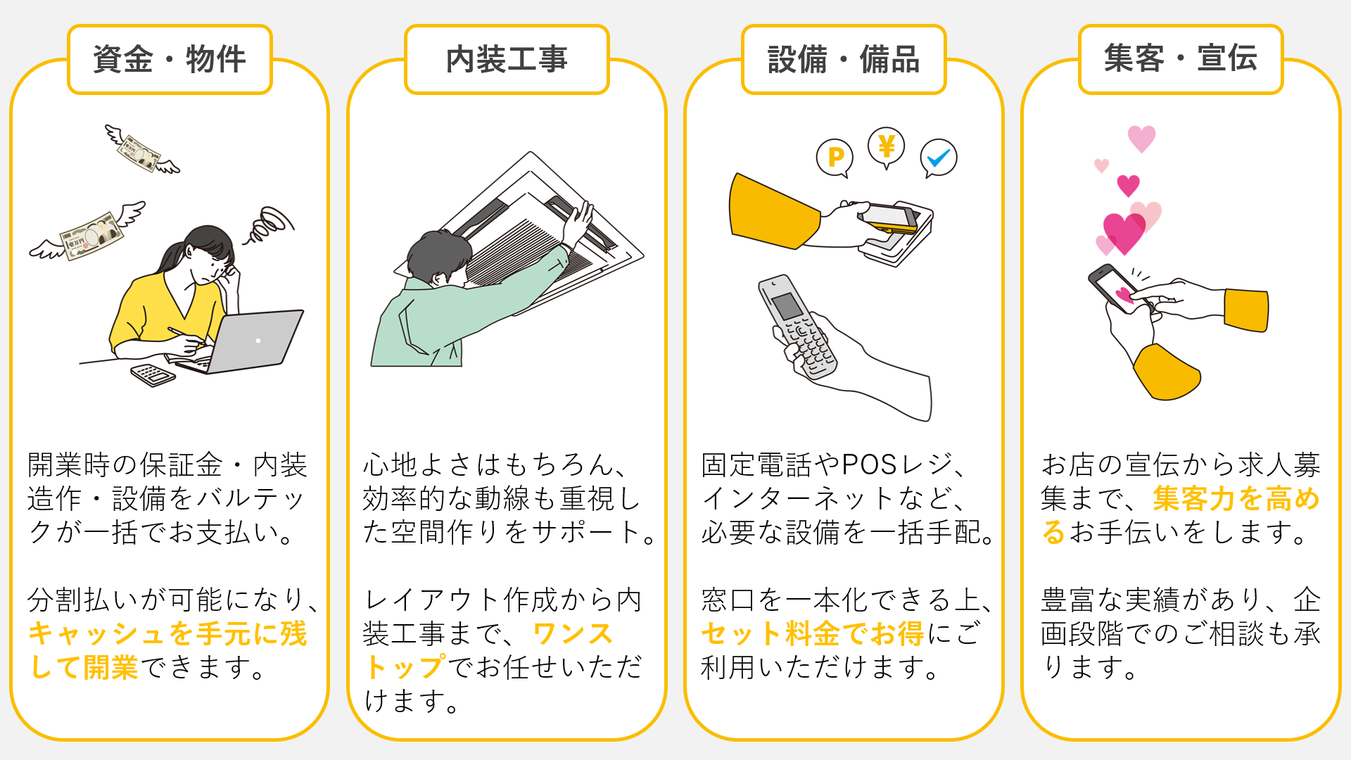 バルテックの開業支援