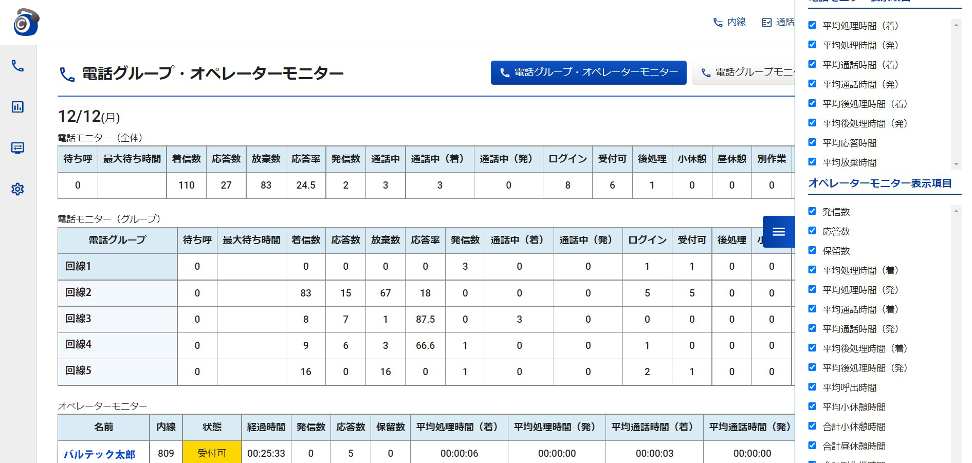 必要な情報を1画面で把握