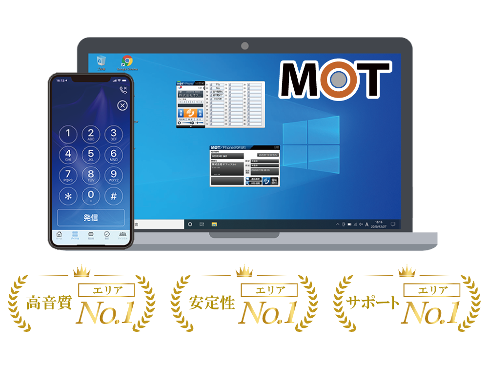 MOT/PBXシリーズとは