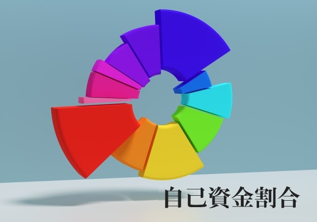  自己資金