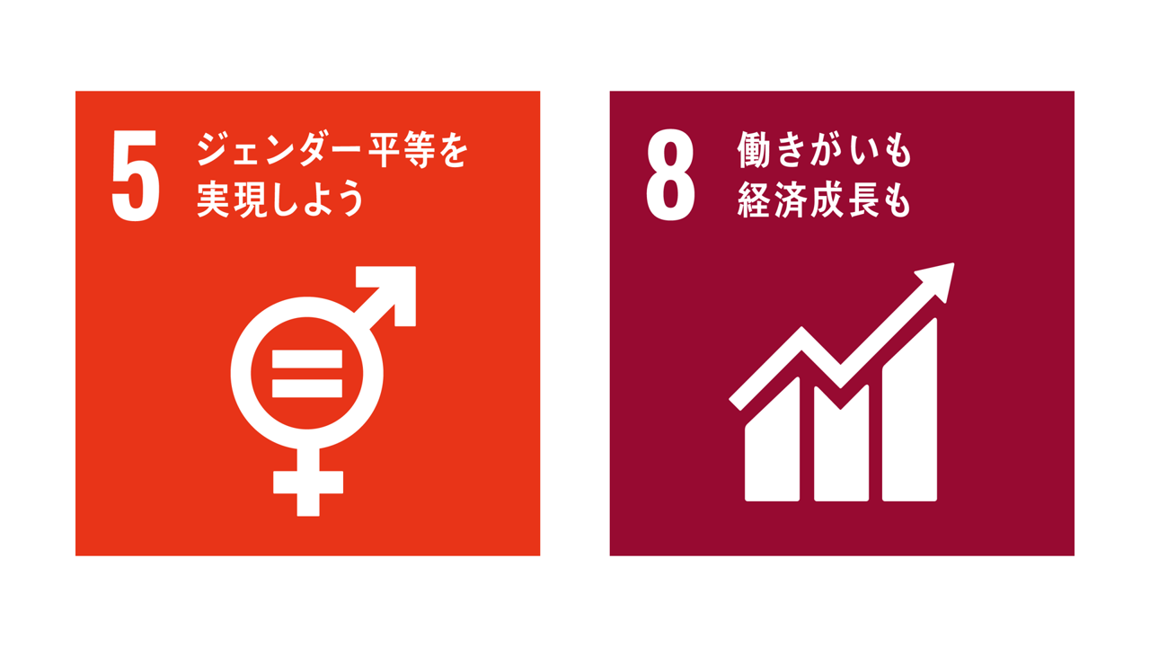 SDGs