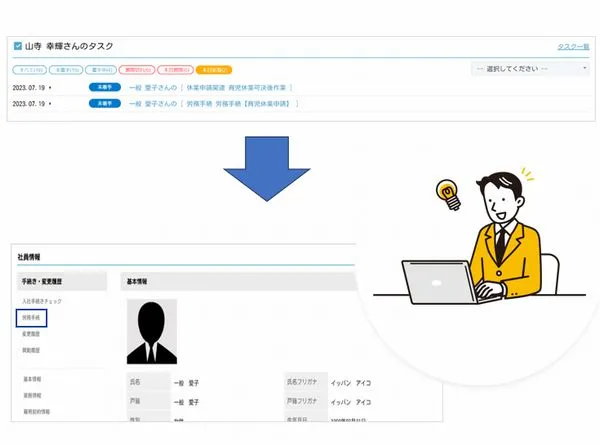 雇用契約書も電子サインによるペーパーレス化を実現