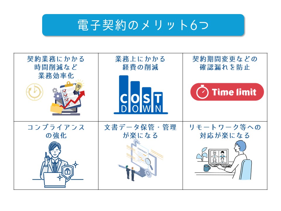 電子契約のメリット