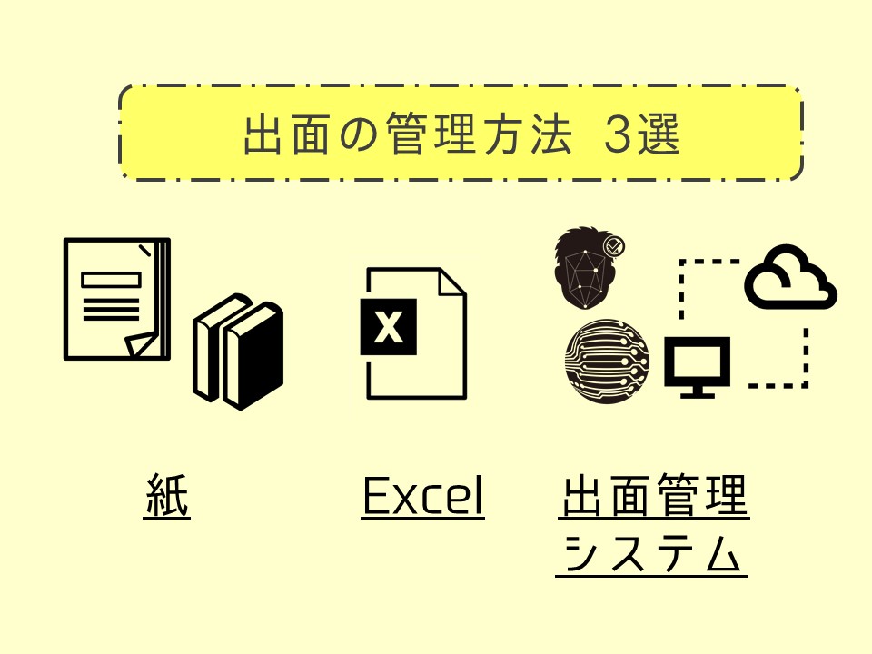 出面管理方法3選