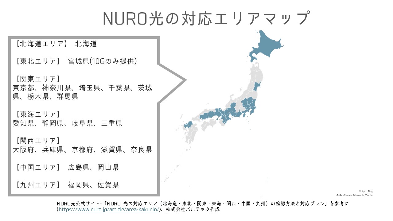 NURO光