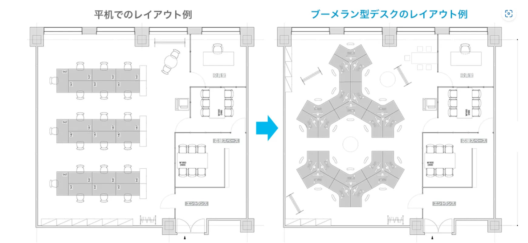 オフィス改革で必要な事