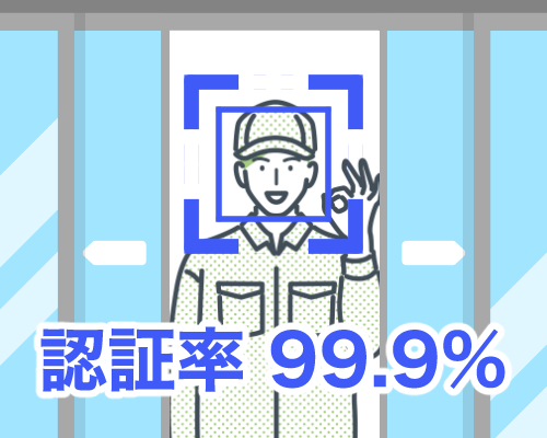 認証率99.9%