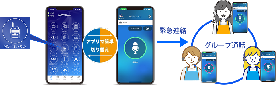 スマホインカム「MOTインカム」により職員へ即周知
