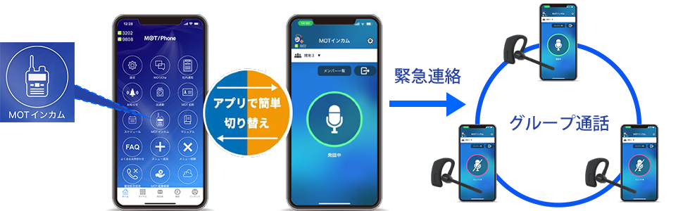 スマホインカム「MOTインカム」により職員へ即周知