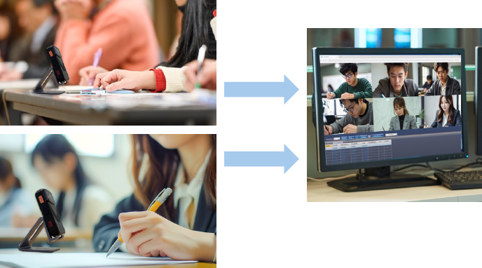 試験時不正など集中監視