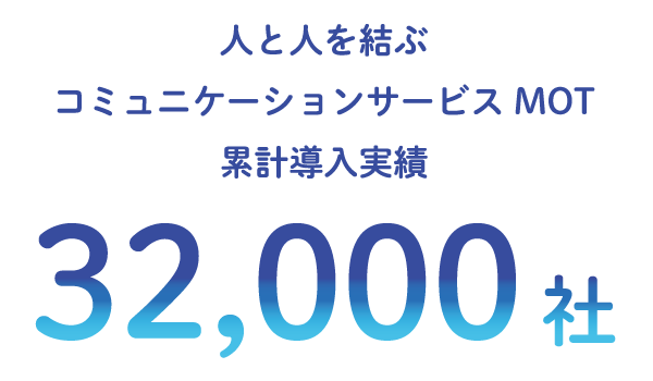 VALTECのIT・ネットワーク事業の強み1「MOTシリーズは累計導入32,000社以上」