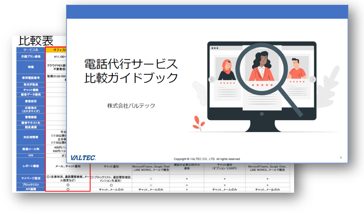 電話代行サービス比較一覧　無料ダウンロード資料