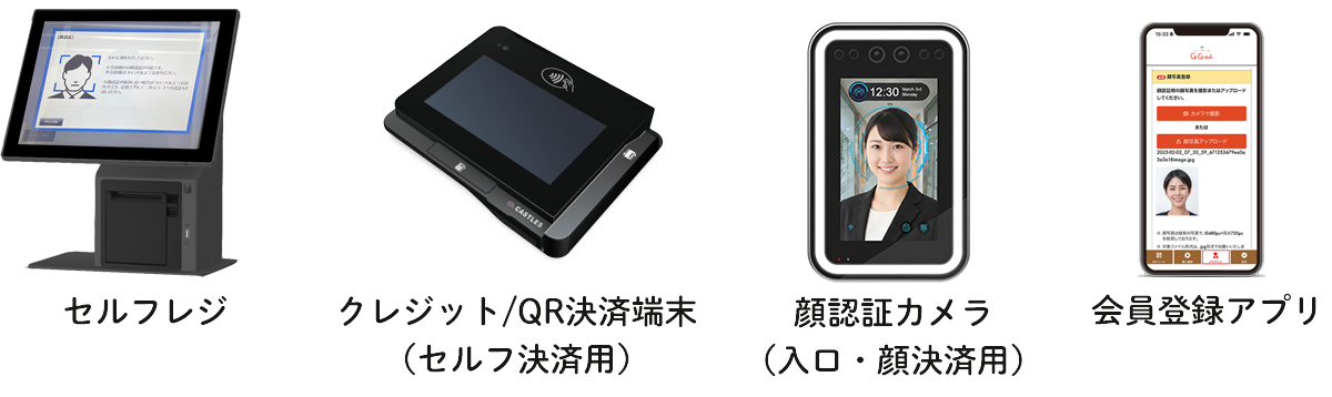 無人店舗システム