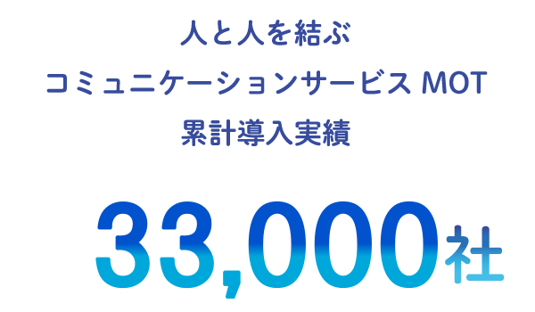 VALTECのIT・ネットワーク事業の強み1「MOTシリーズは累計導入33,000社以上」