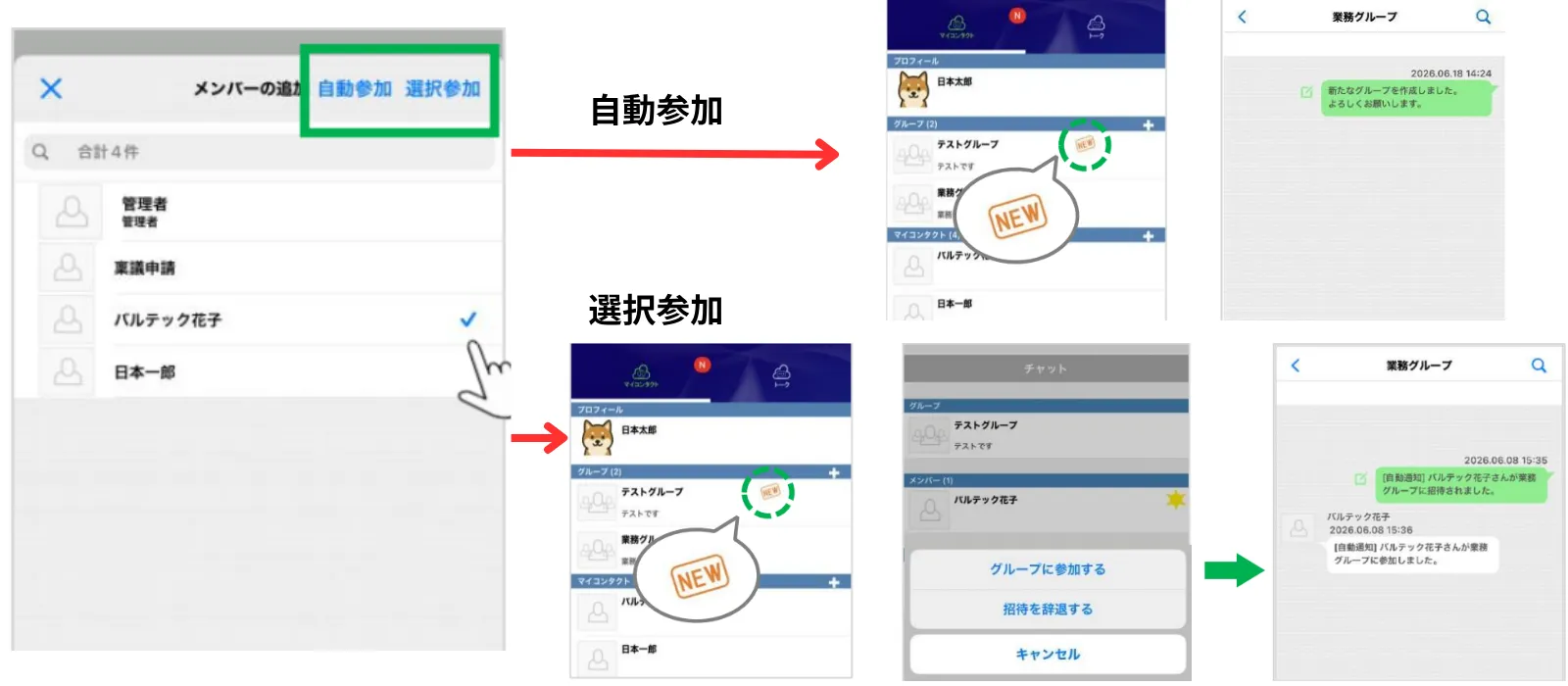 柔軟なグループ作成に対応